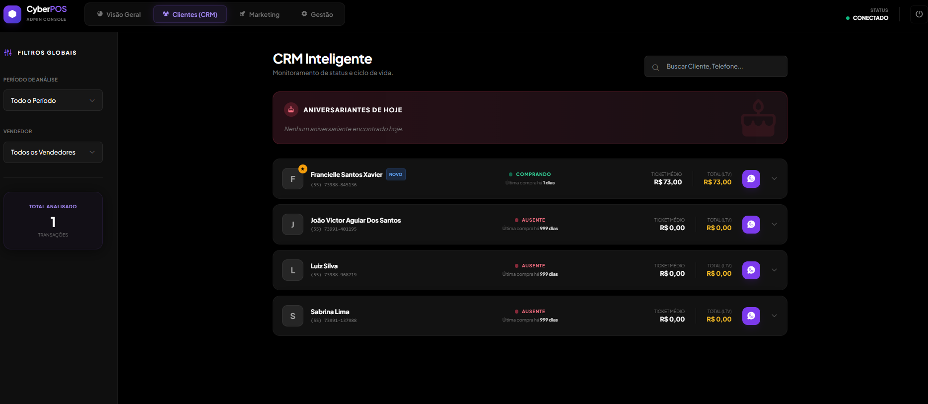 CRM Dashboard